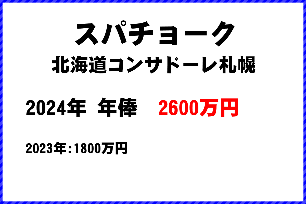 スパチョーク選手の年俸