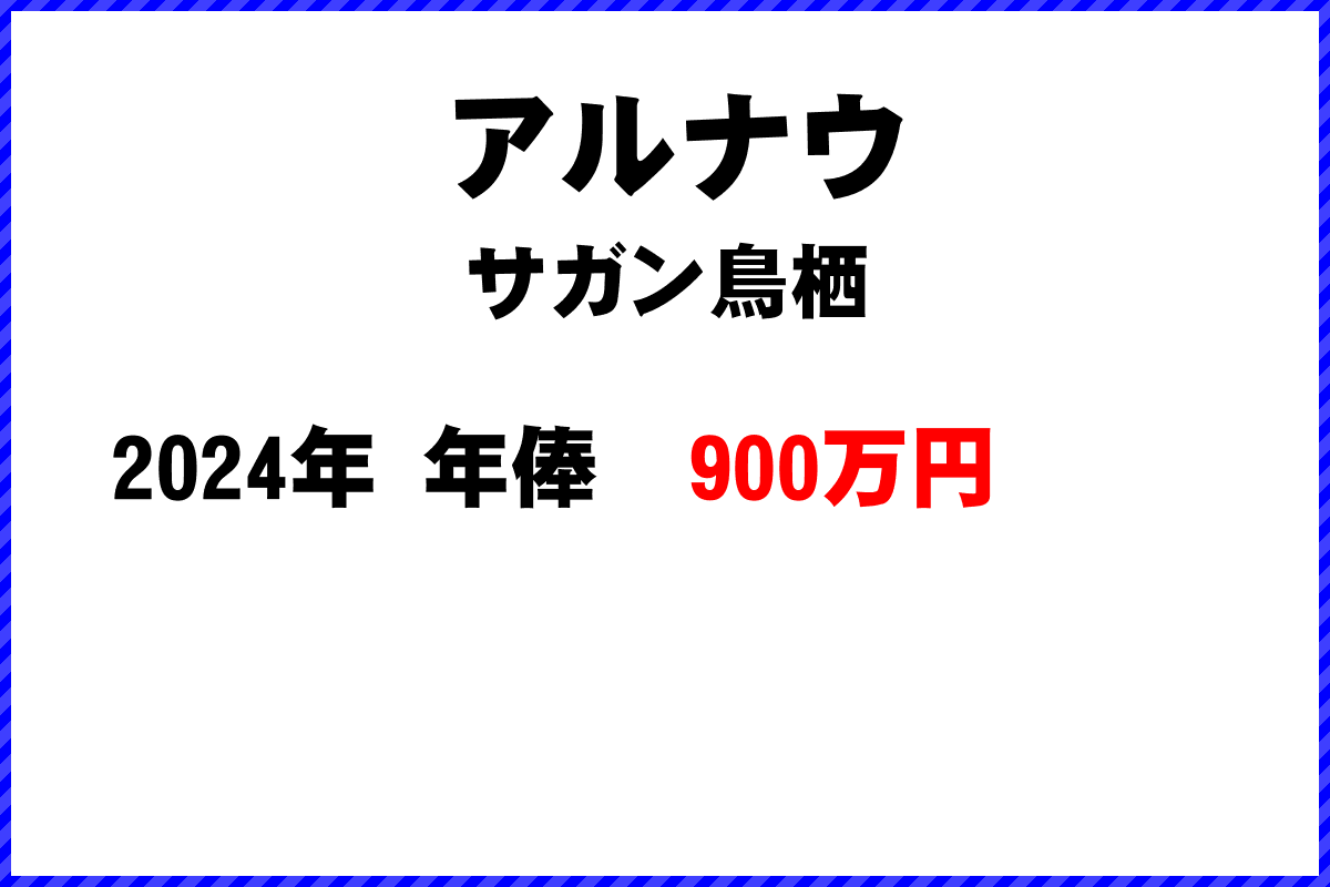 アルナウ選手の年俸