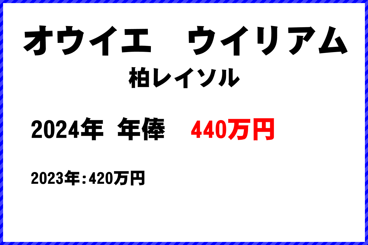 オウイエ　ウイリアム選手の年俸