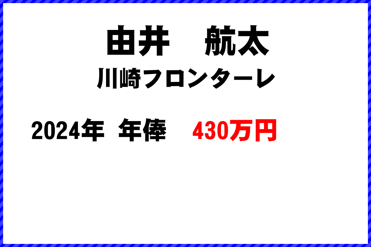 由井　航太選手の年俸