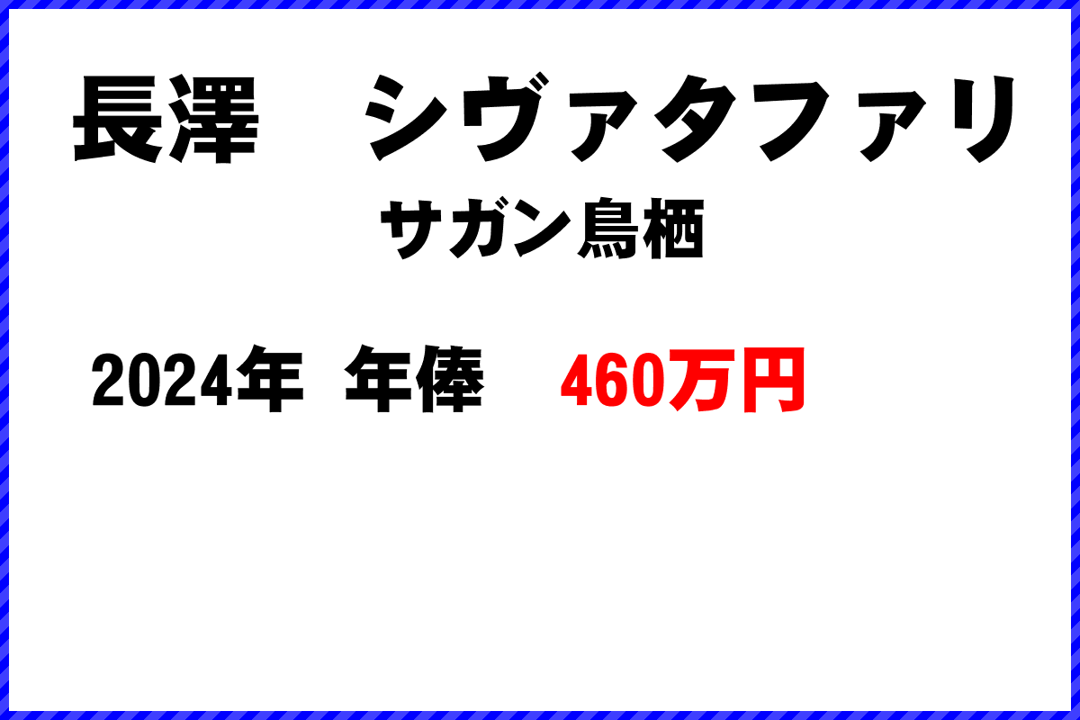 長澤シヴァタファリ選手の年俸