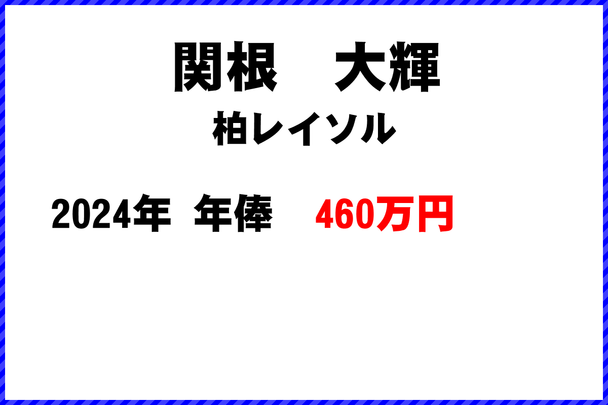 関根　大輝選手の年俸