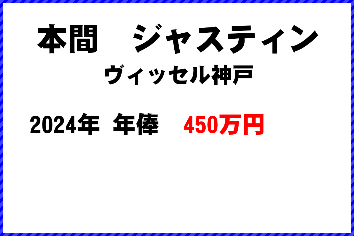 本間　ジャスティン選手の年俸