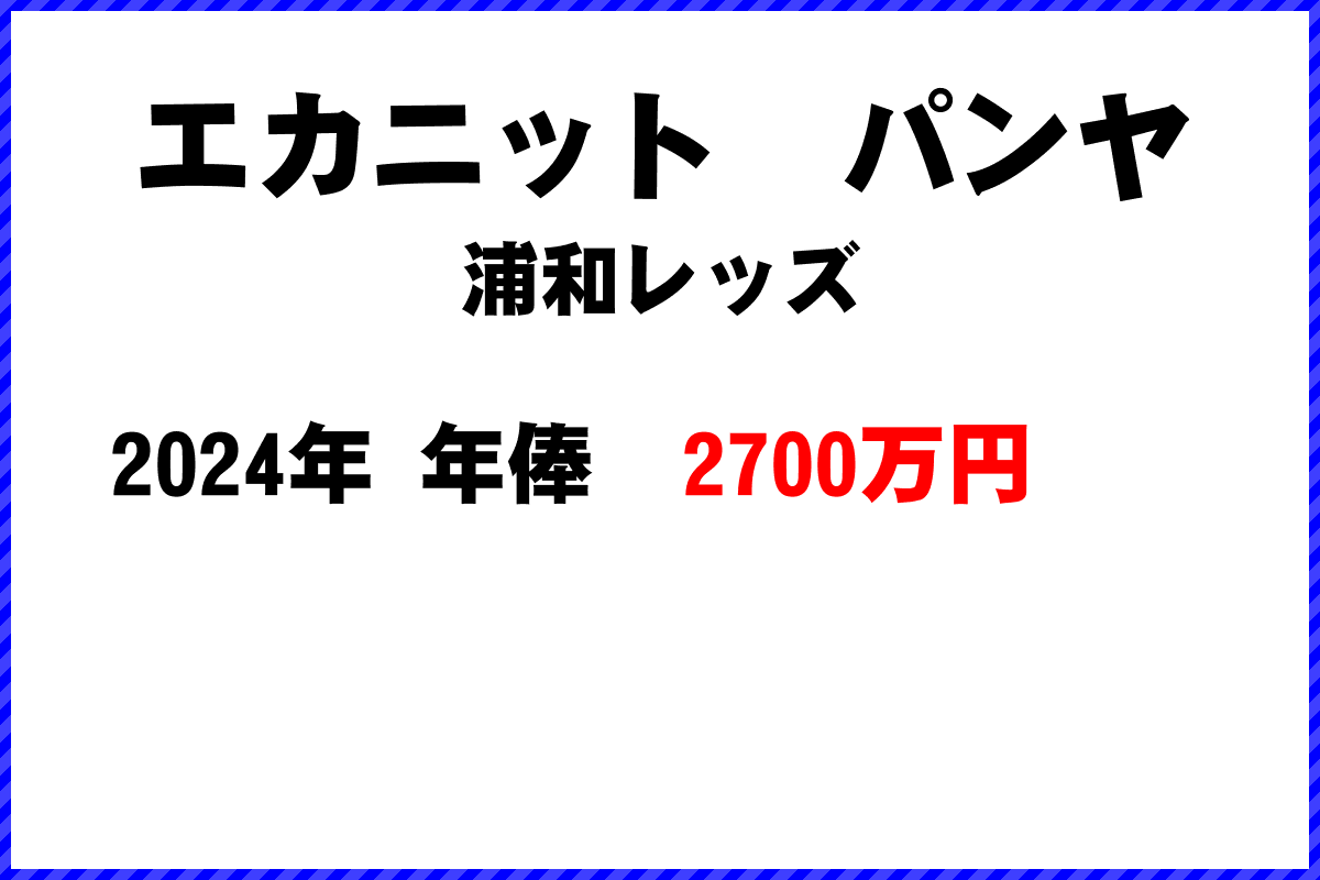 エカニット　パンヤ選手の年俸