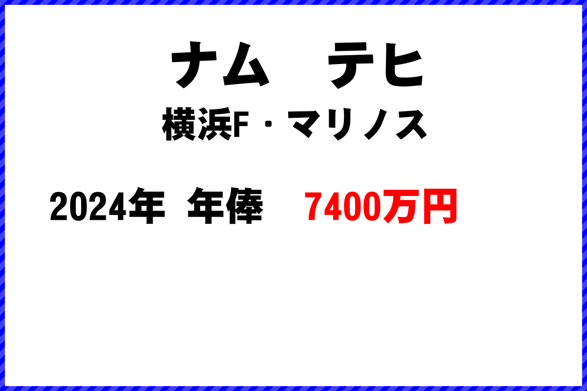 ナム　テヒ選手の年俸