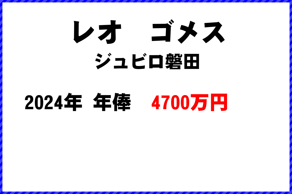 レオ　ゴメス選手の年俸