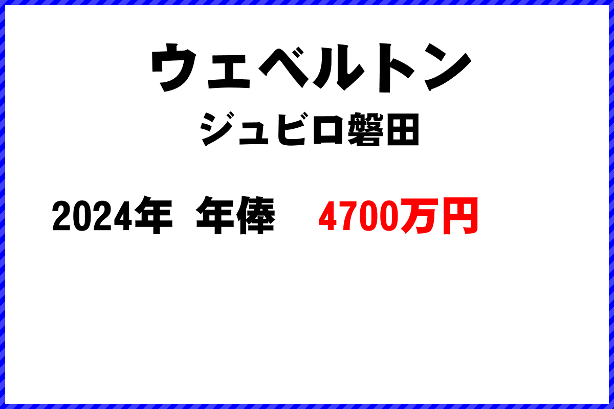 ウェベルトン選手の年俸