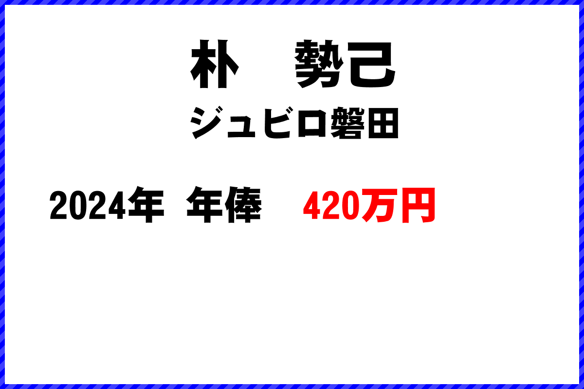 朴　勢己選手の年俸