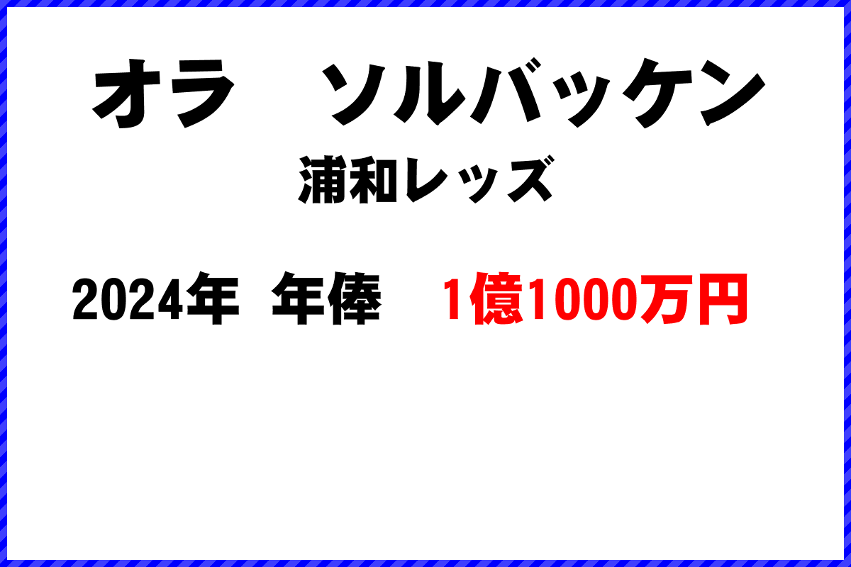 オラ　ソルバッケン選手の年俸