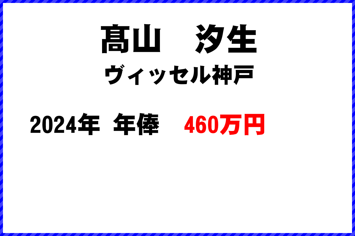 髙山　汐生選手の年俸