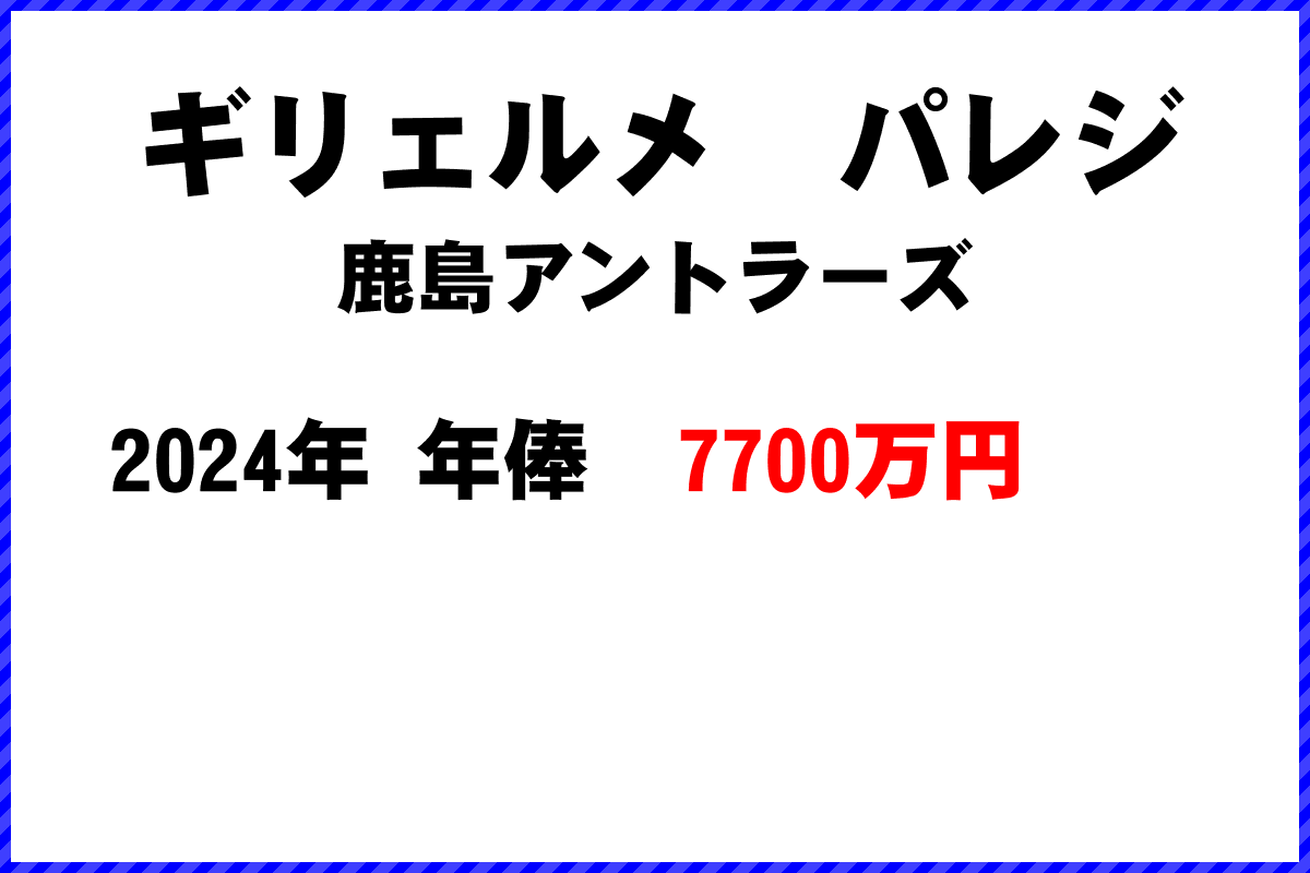 ギリェルメパレジ選手の年俸