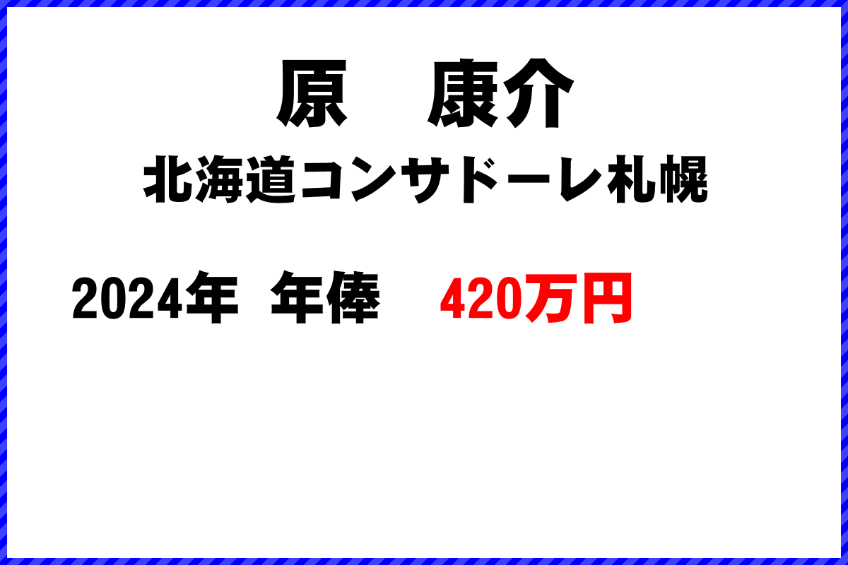 原　康介選手の年俸