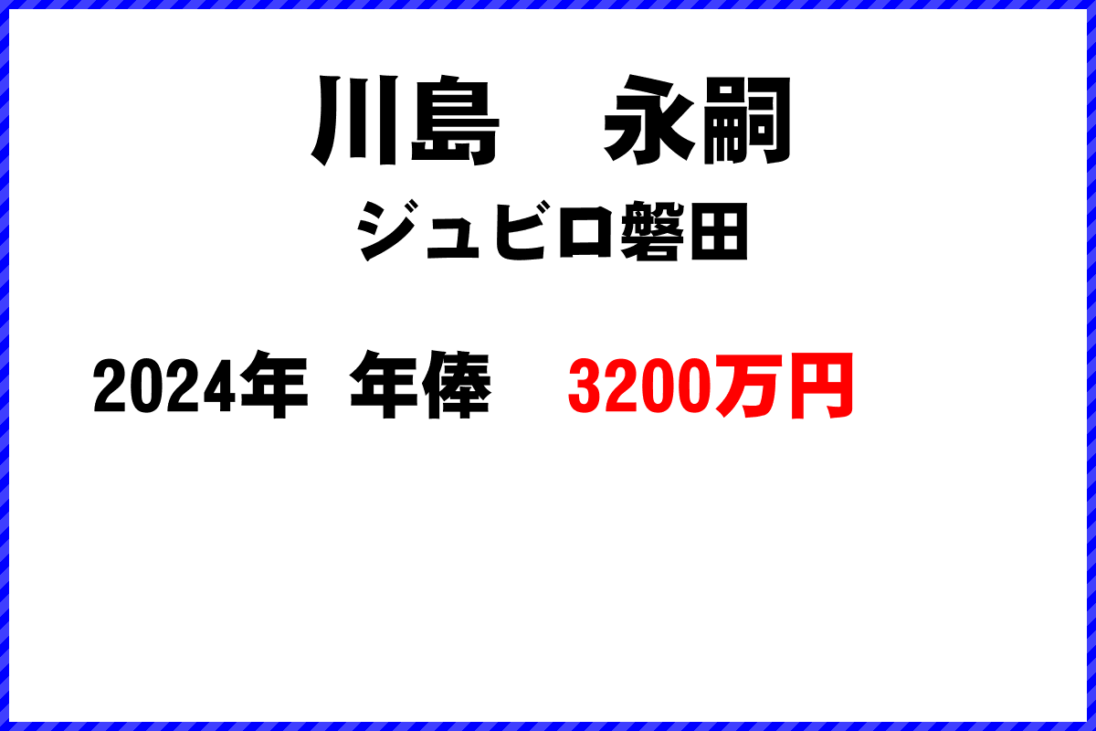 川島永嗣選手の年俸
