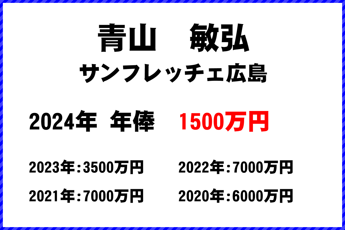 青山　敏弘選手の年俸