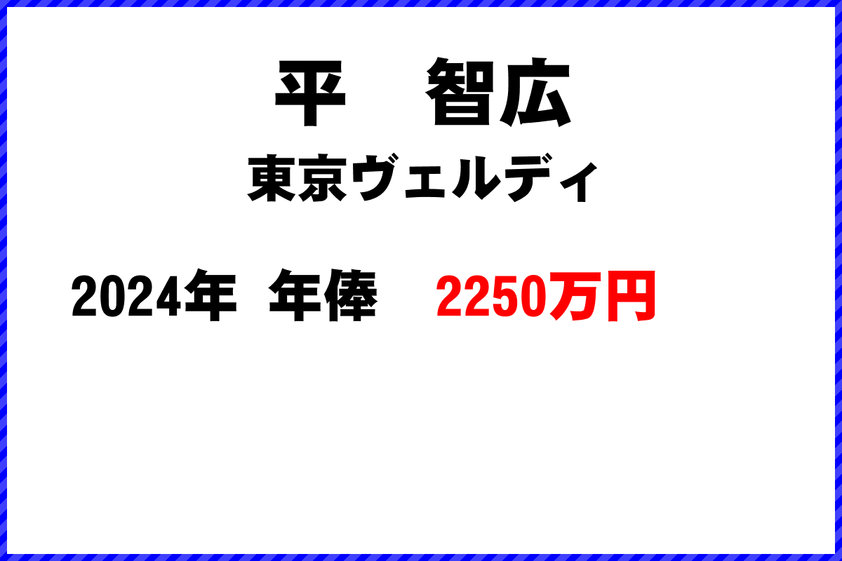 平　智広選手の年俸