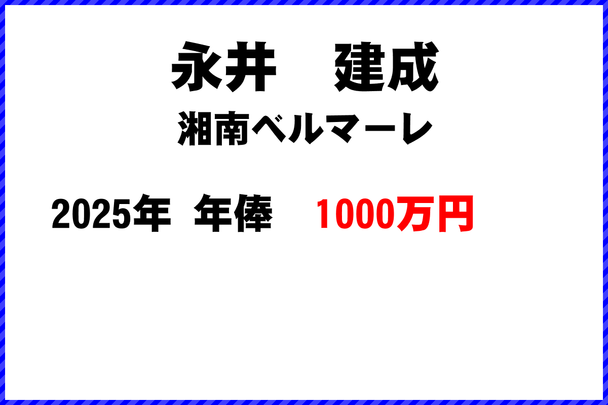 永井建成選手の年俸