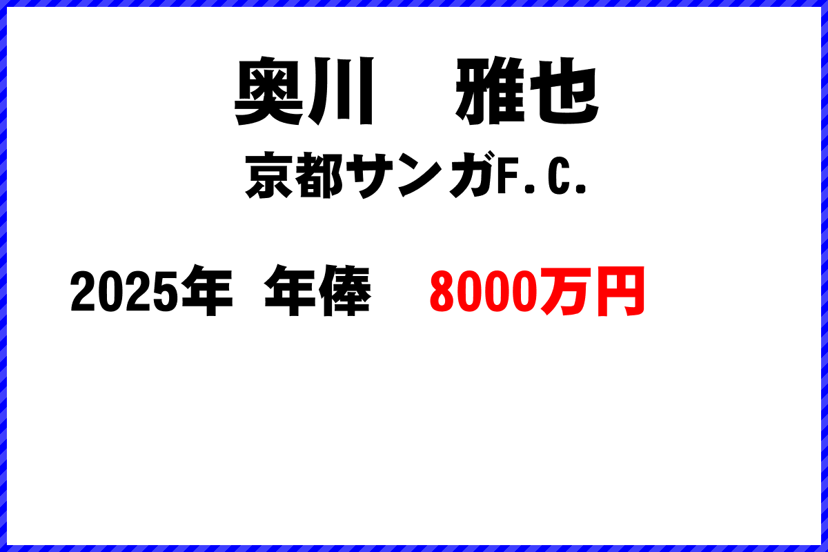 奥川雅也選手の年俸