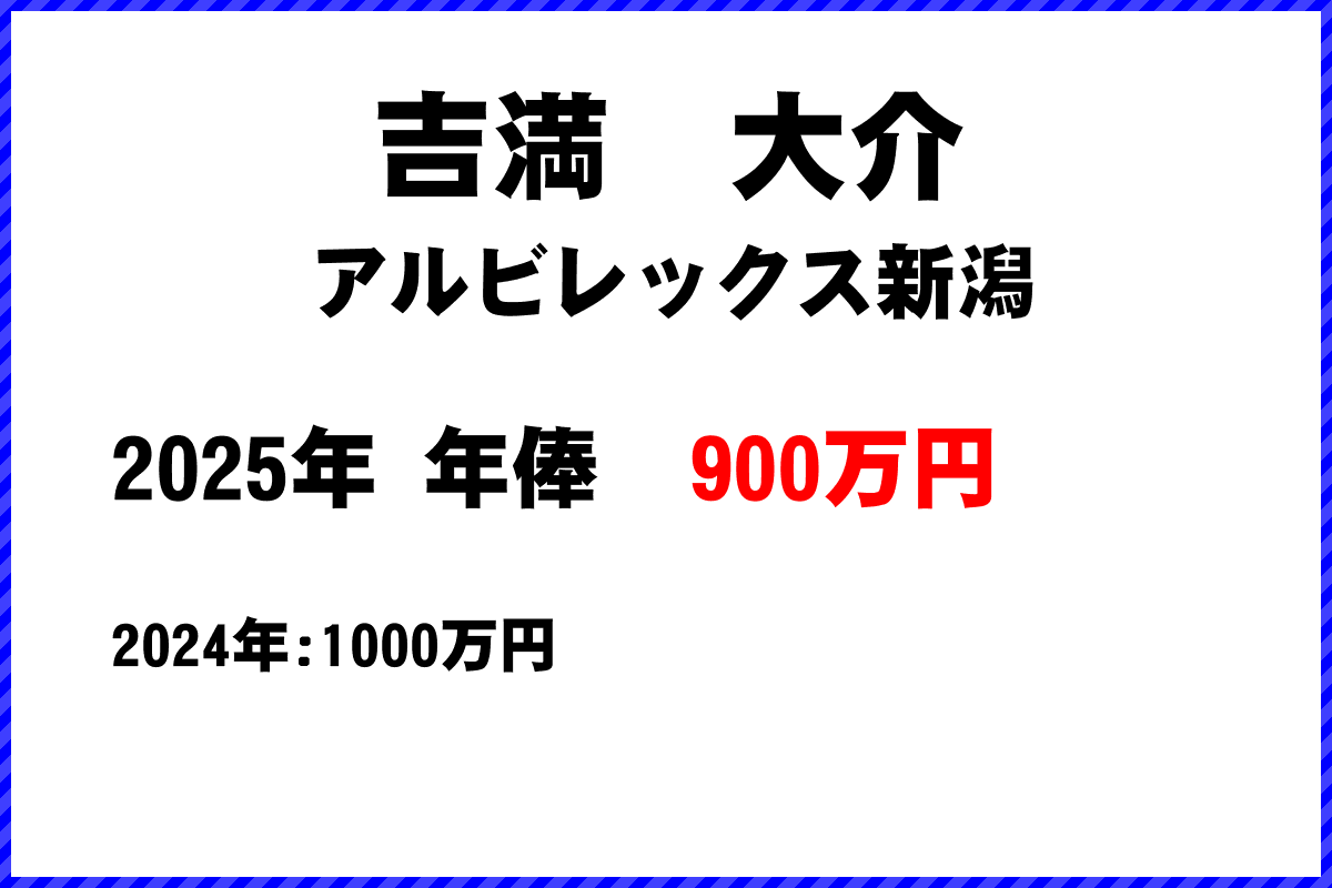 吉満大介選手の年俸
