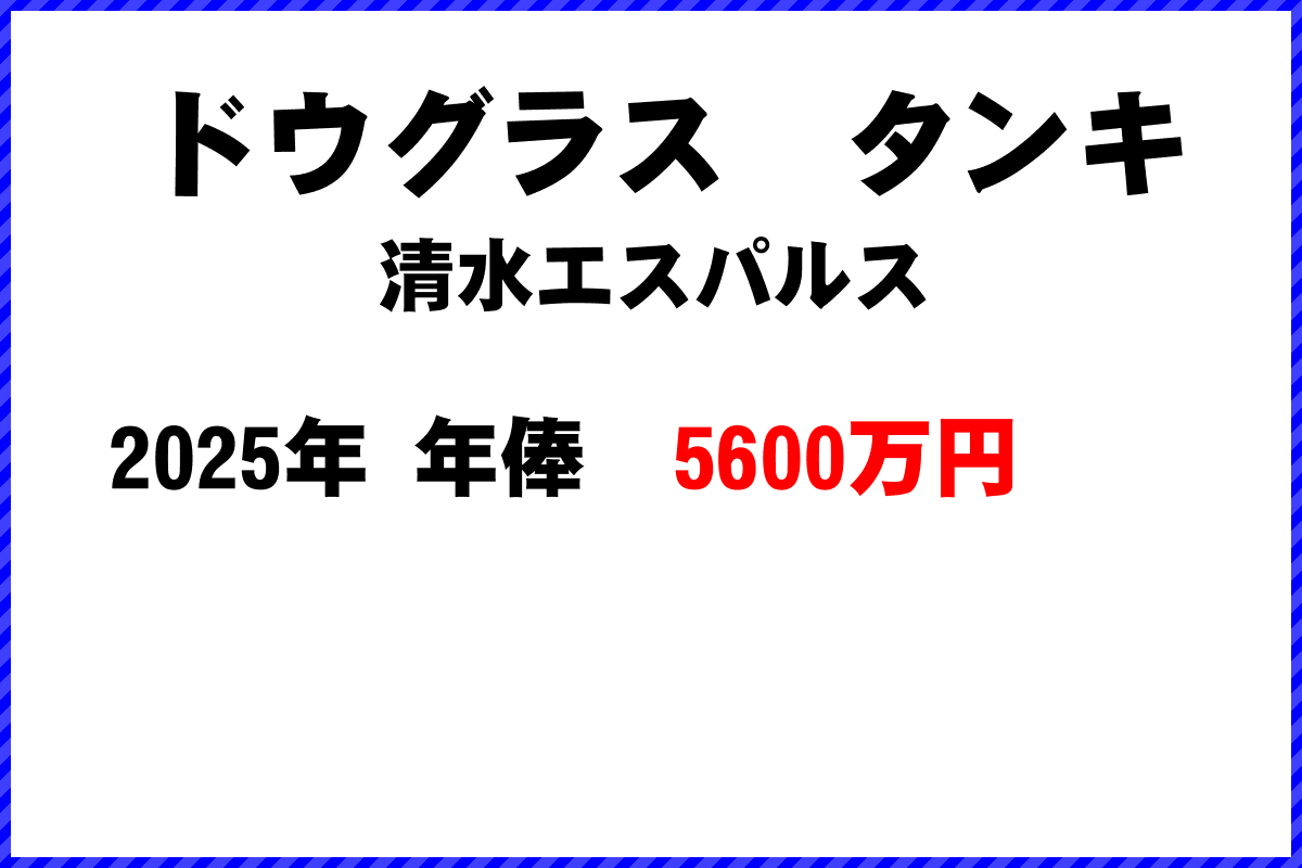 ドウグラスタンキ選手の年俸