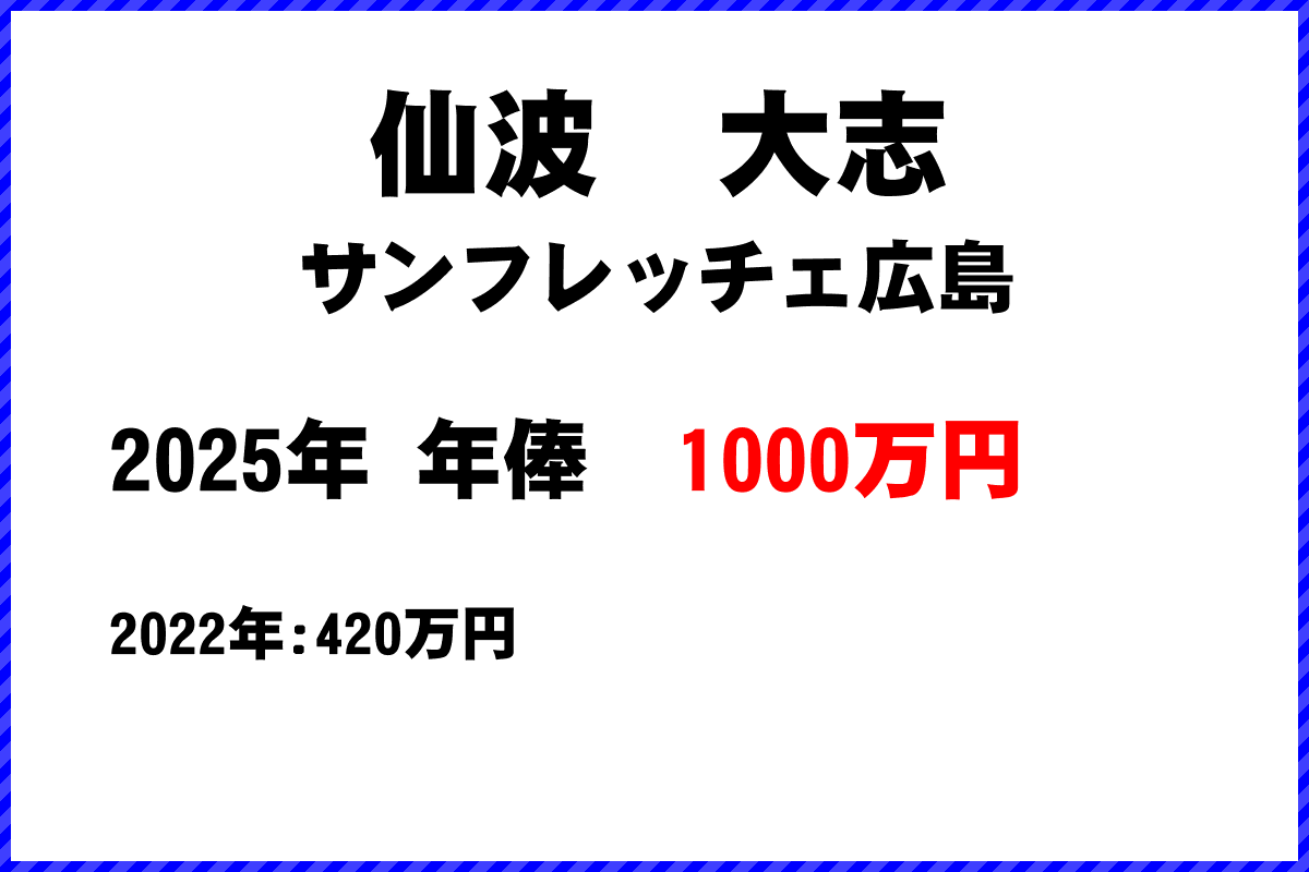 仙波大志選手の年俸