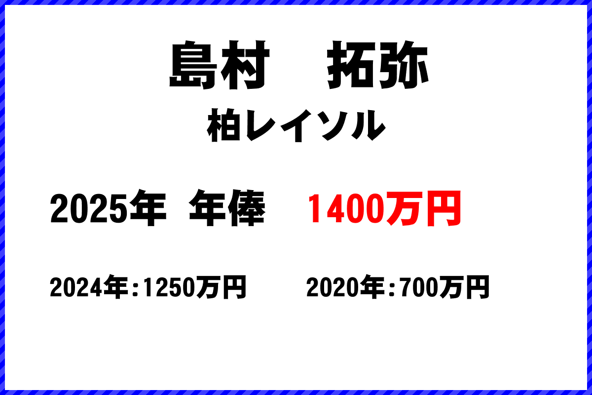 島村拓弥選手の年俸