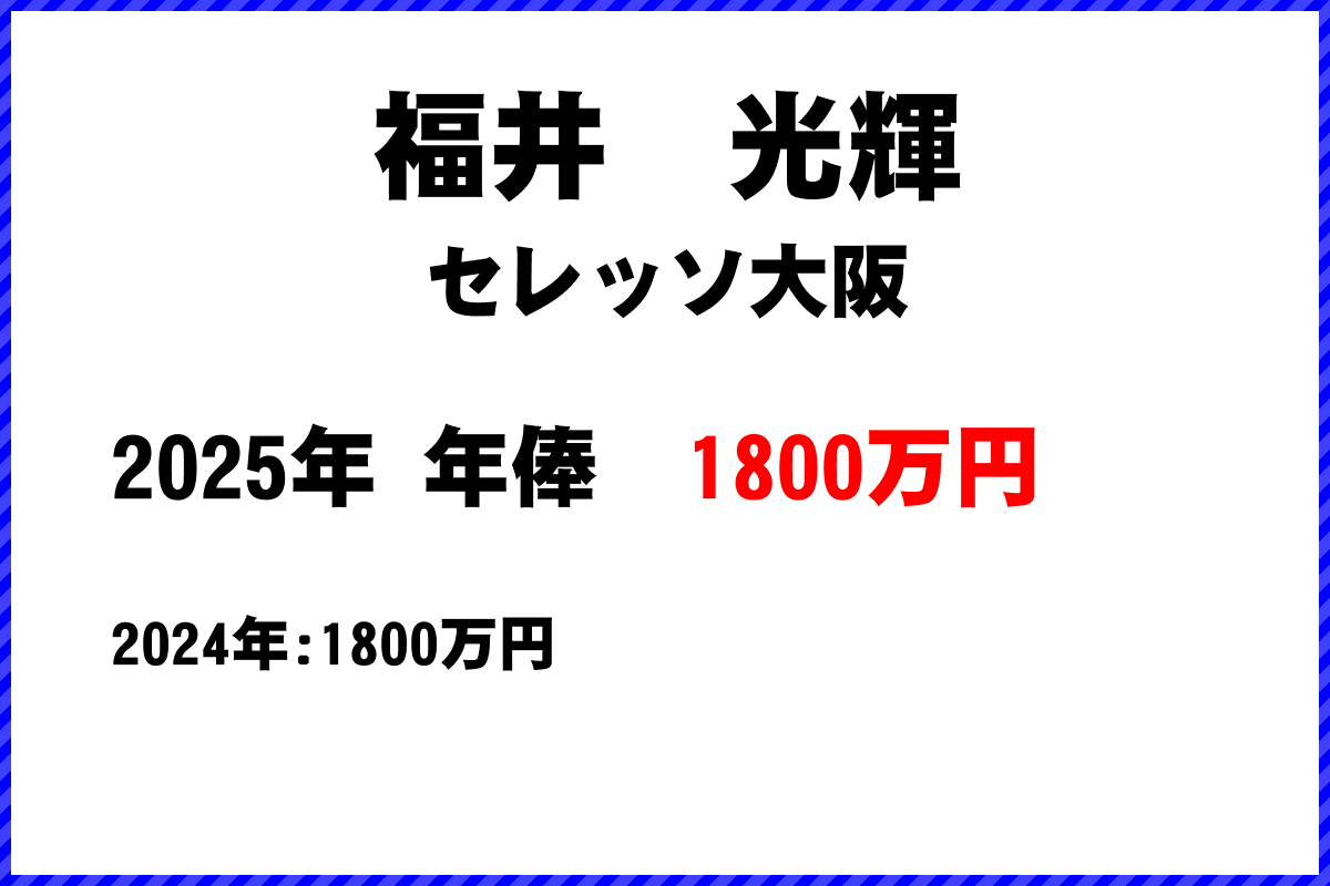 福井光輝選手の年俸