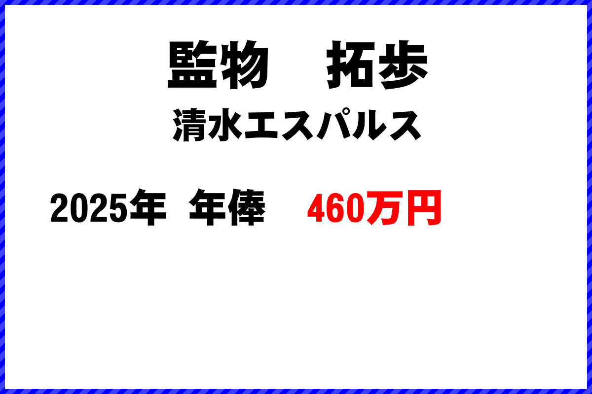 監物拓歩選手の年俸