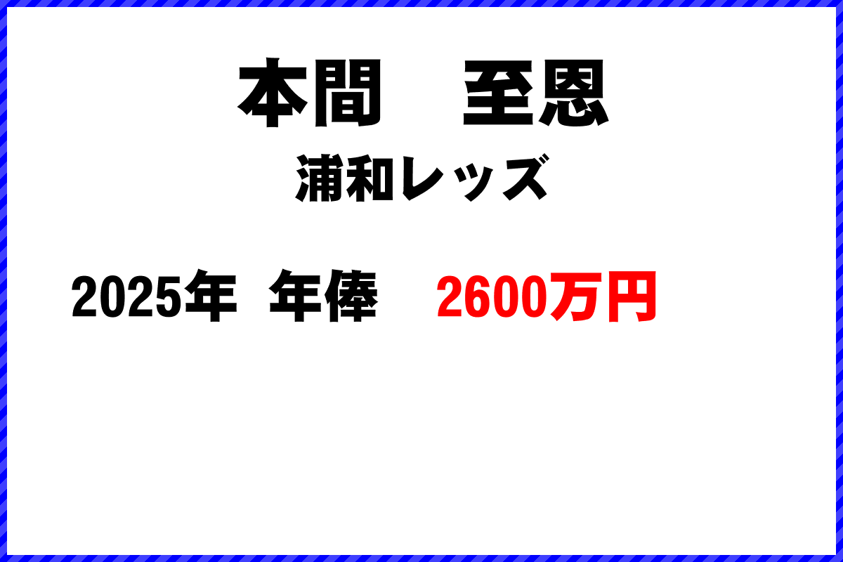本間至恩選手の年俸