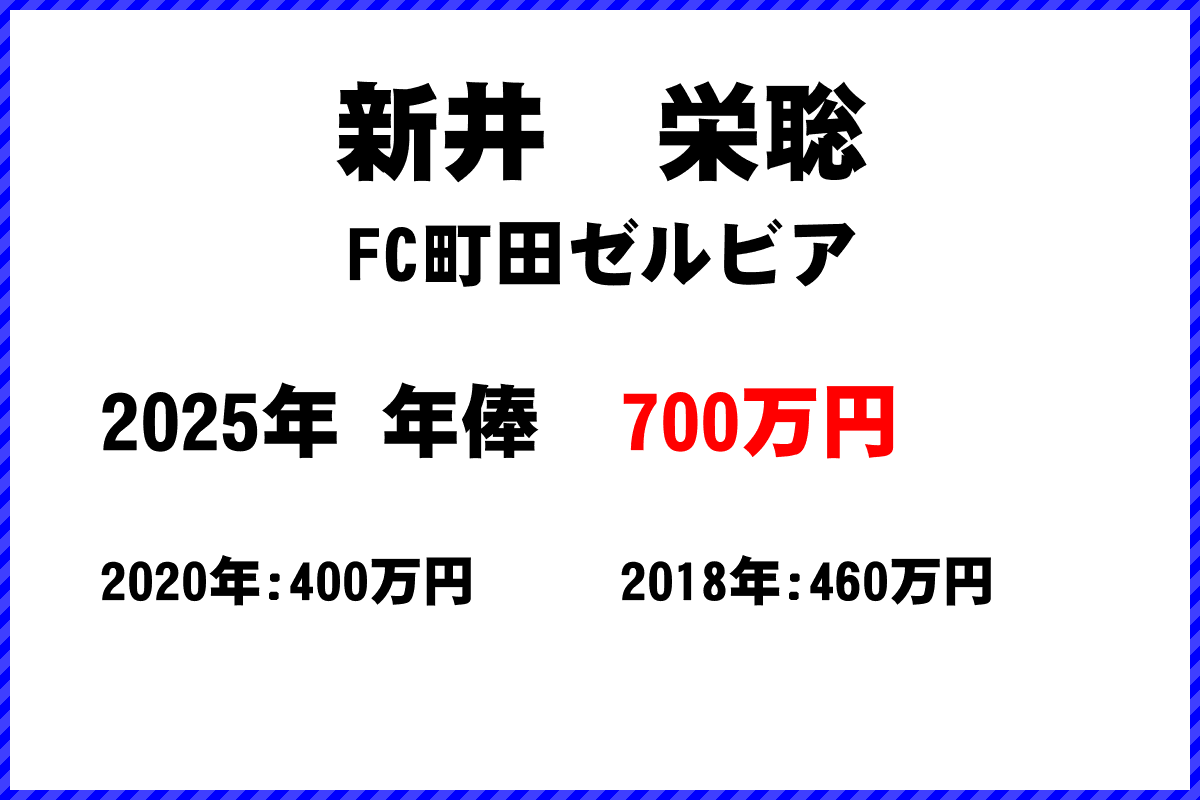 新井栄聡選手の年俸