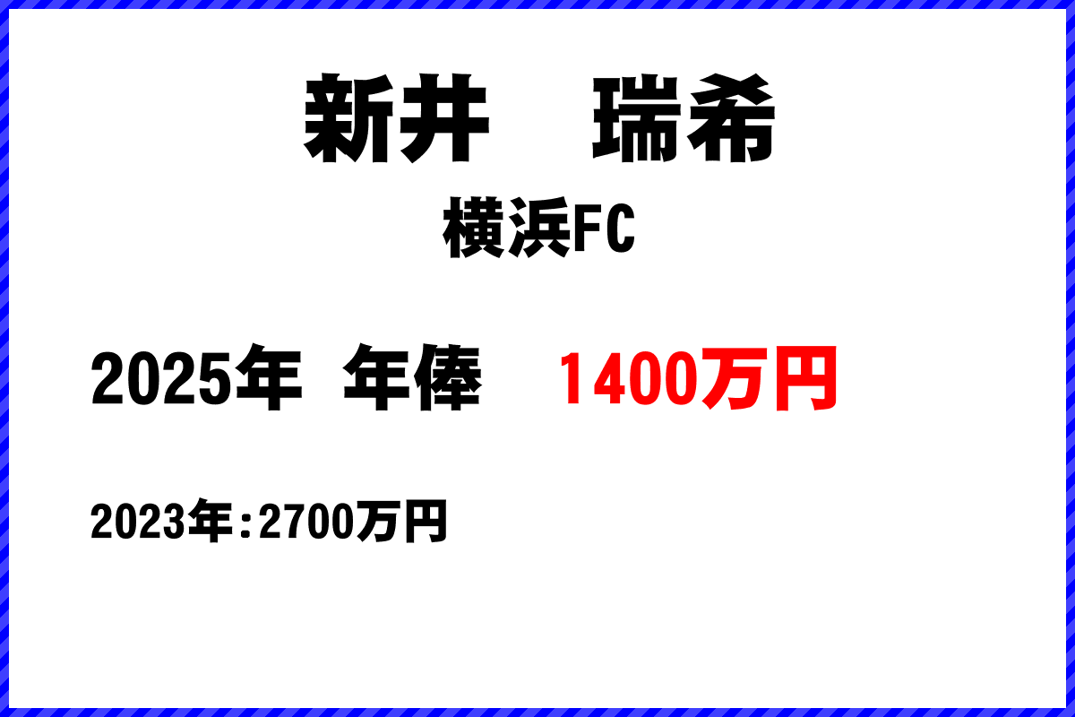 新井瑞希選手の年俸