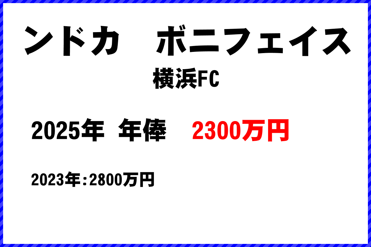 ンドカボニフェイス選手の年俸