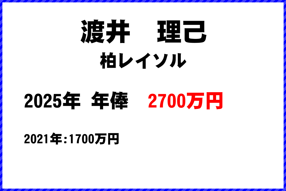 渡井理己選手の年俸