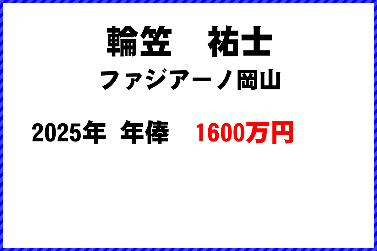 輪笠祐士選手の年俸