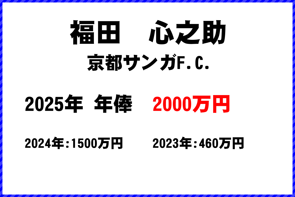 福田心之助選手の年俸