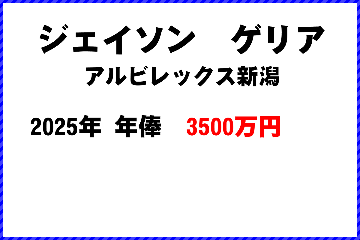 ジェイソンゲリア選手の年俸