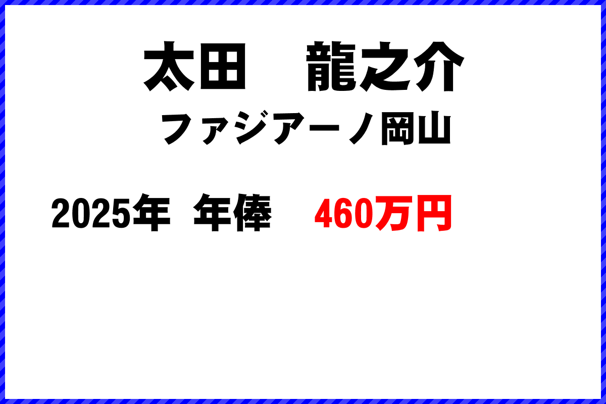 太田龍之介選手の年俸