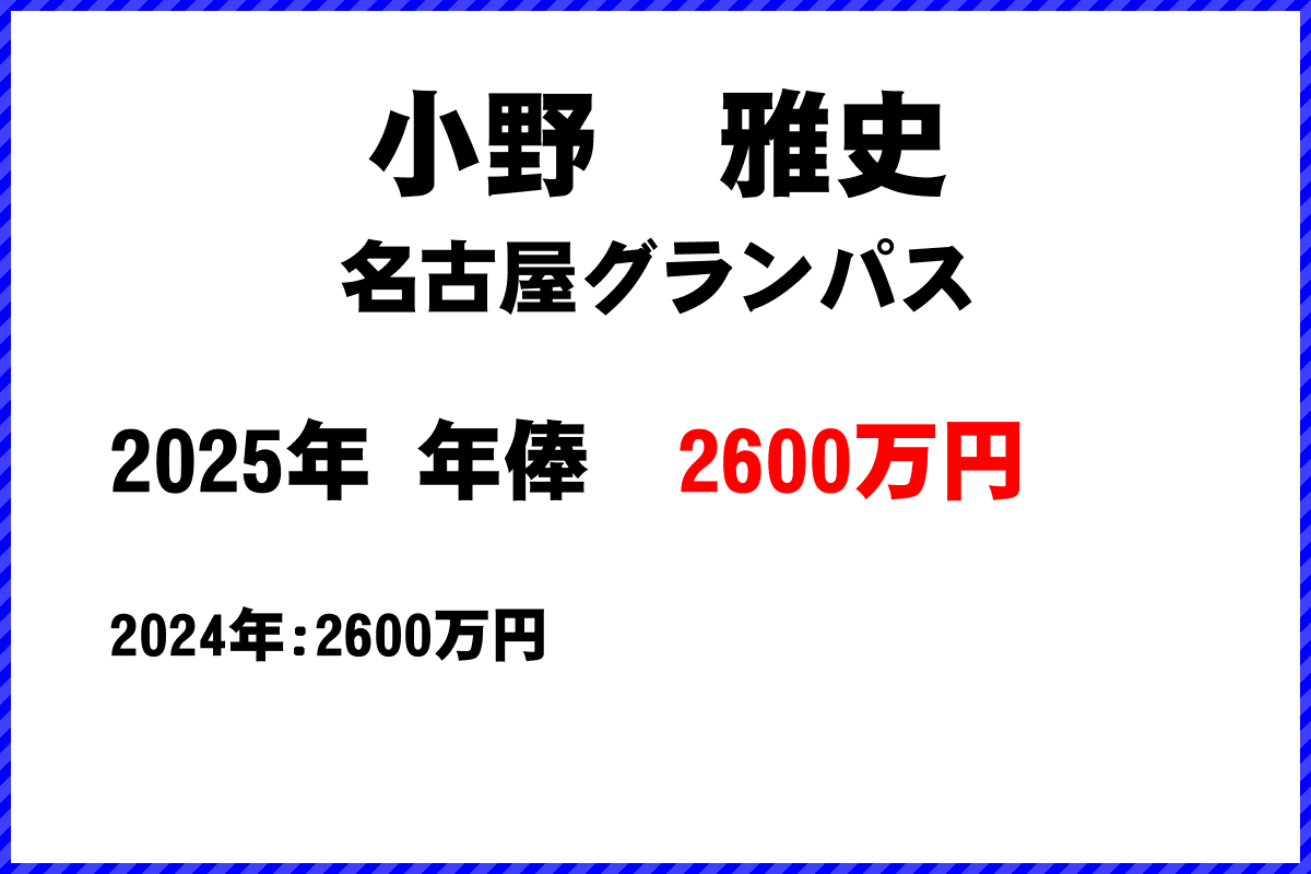 小野雅史選手の年俸