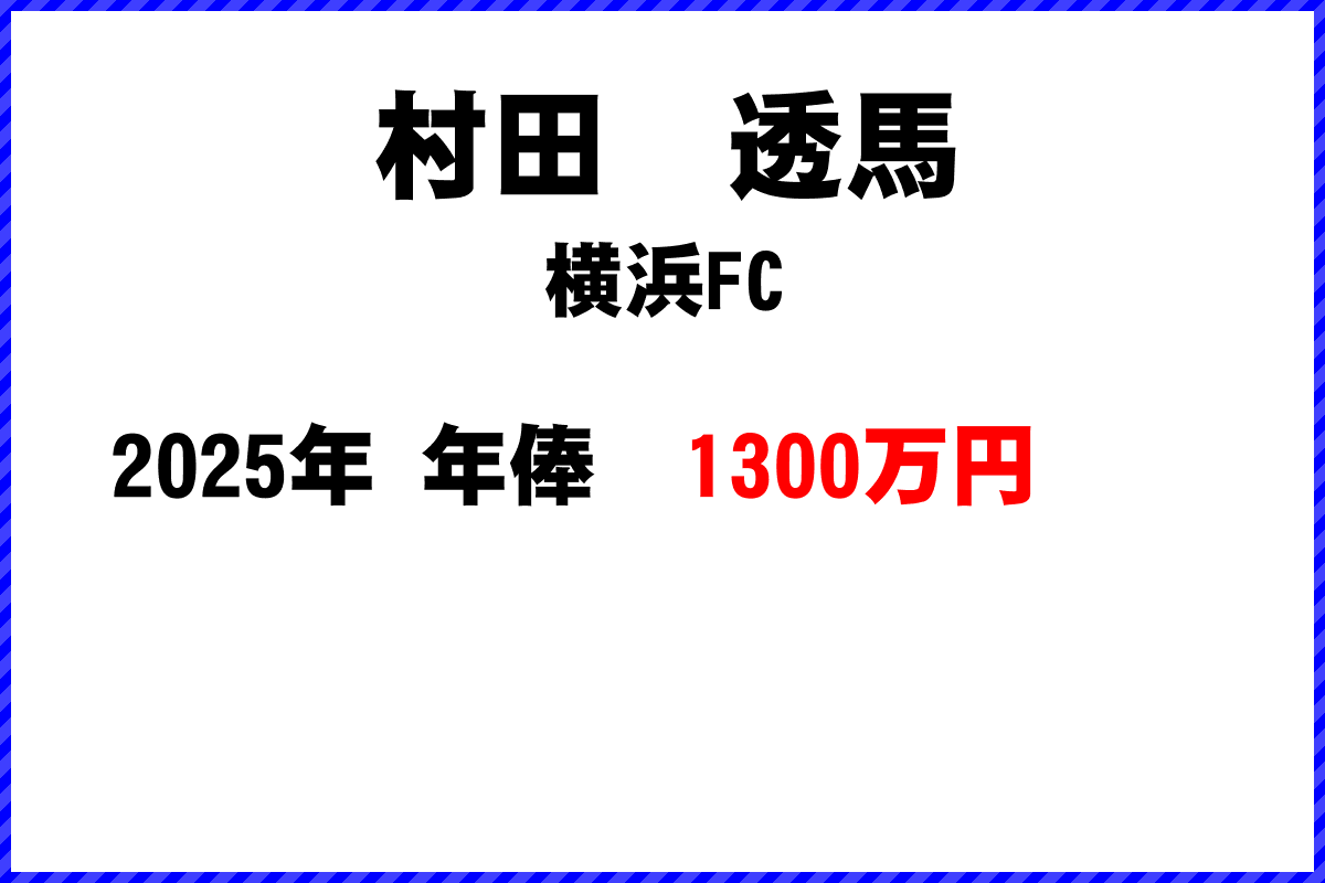村田透馬選手の年俸