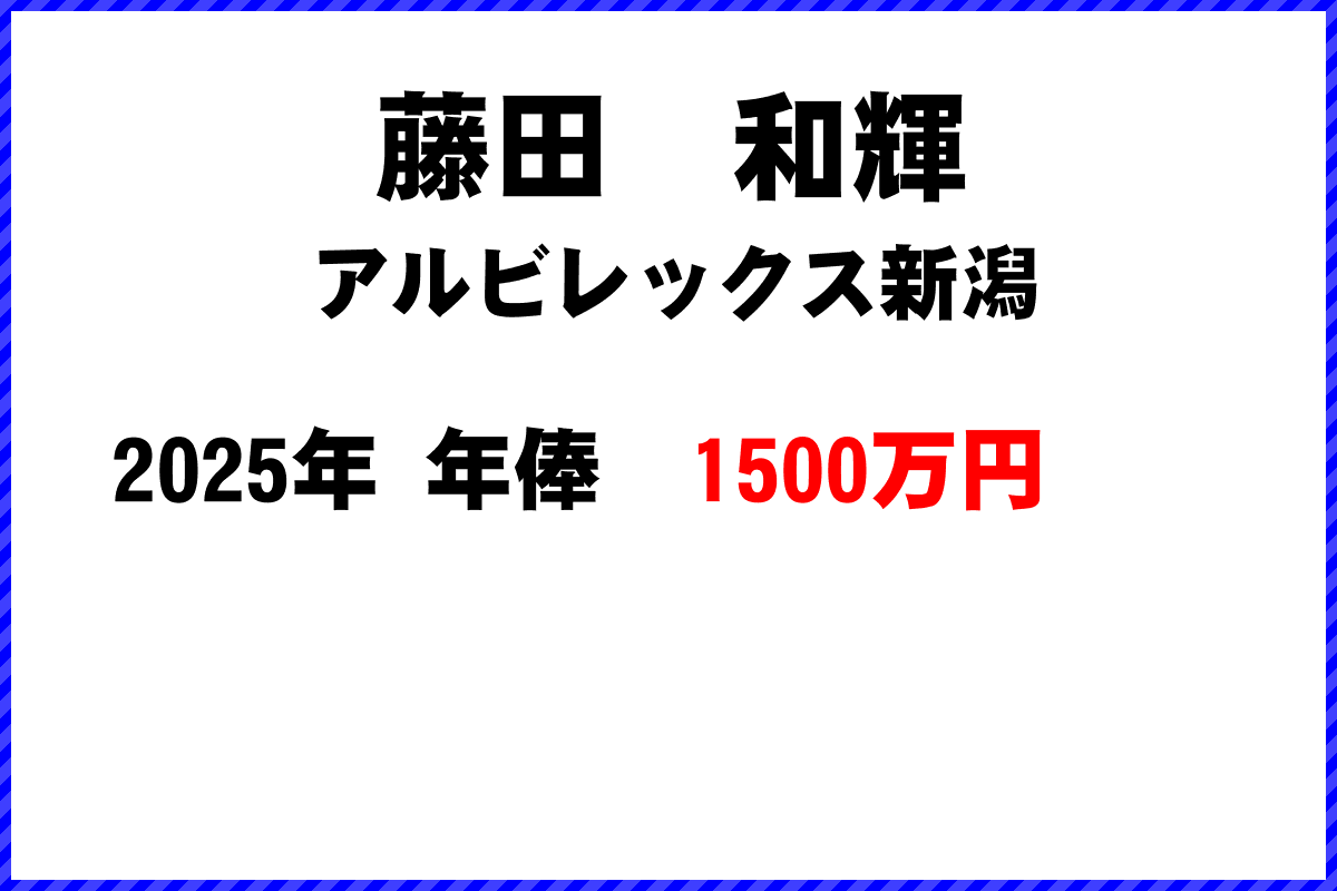 藤田和輝選手の年俸