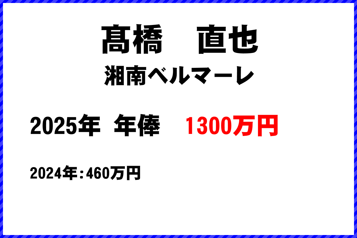 髙橋直也選手の年俸