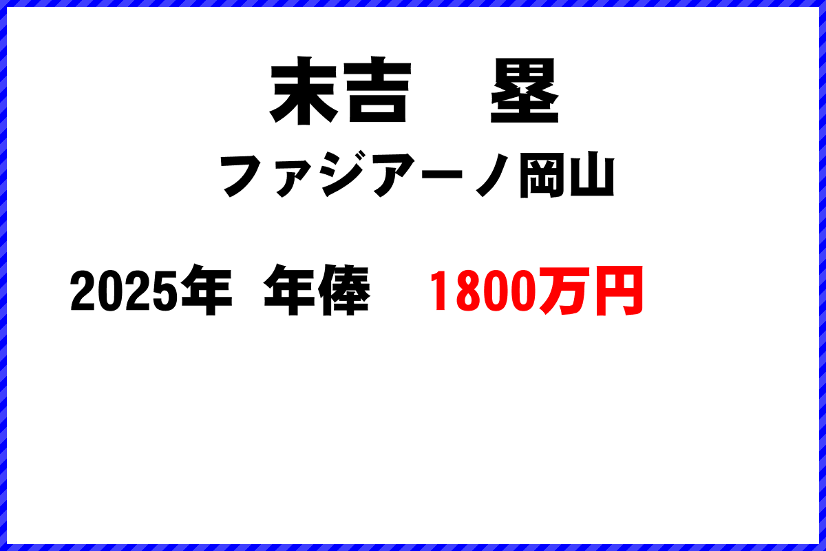 末吉塁選手の年俸