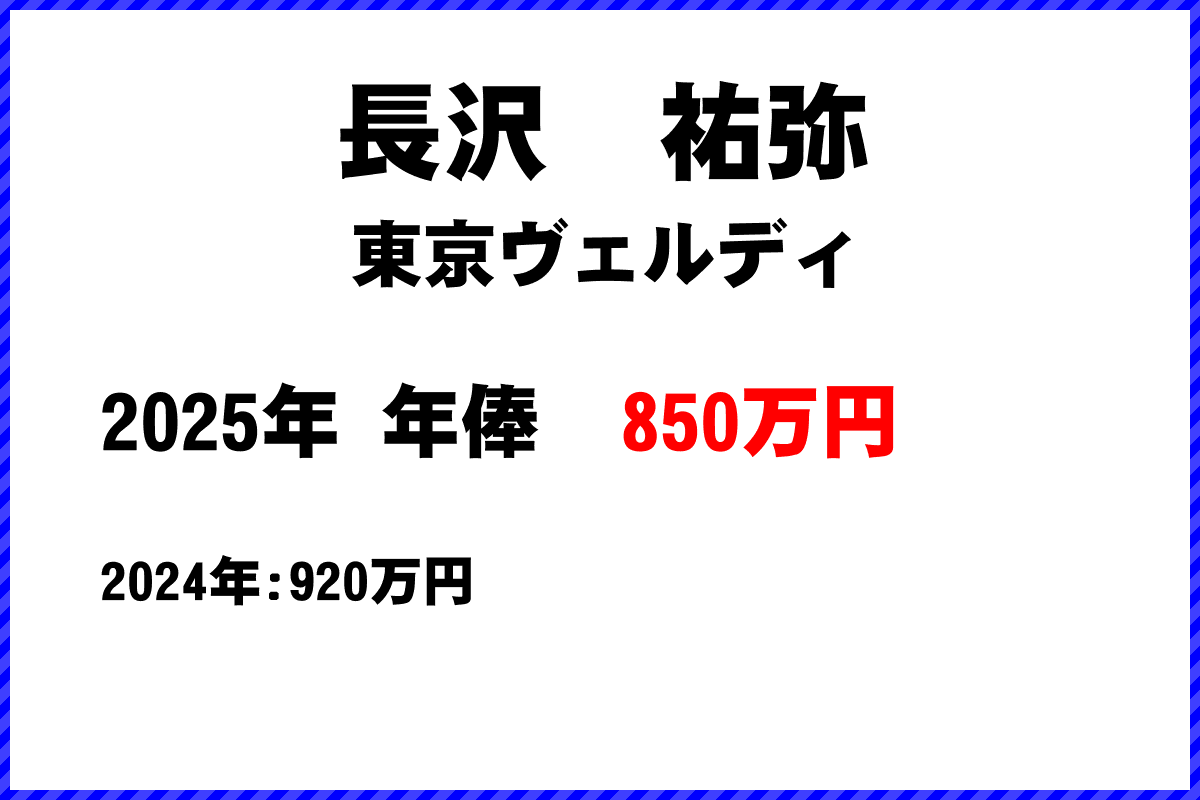 長沢祐弥選手の年俸