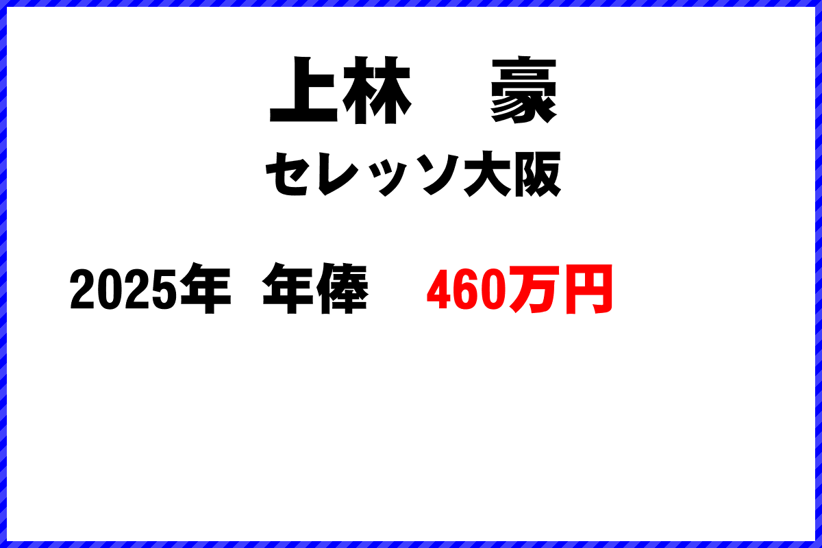 上林豪選手の年俸