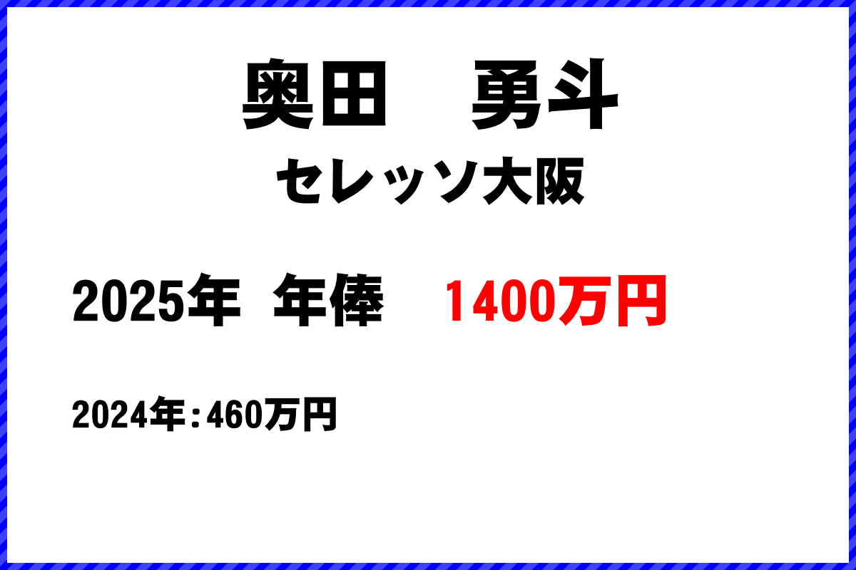 奥田勇斗選手の年俸