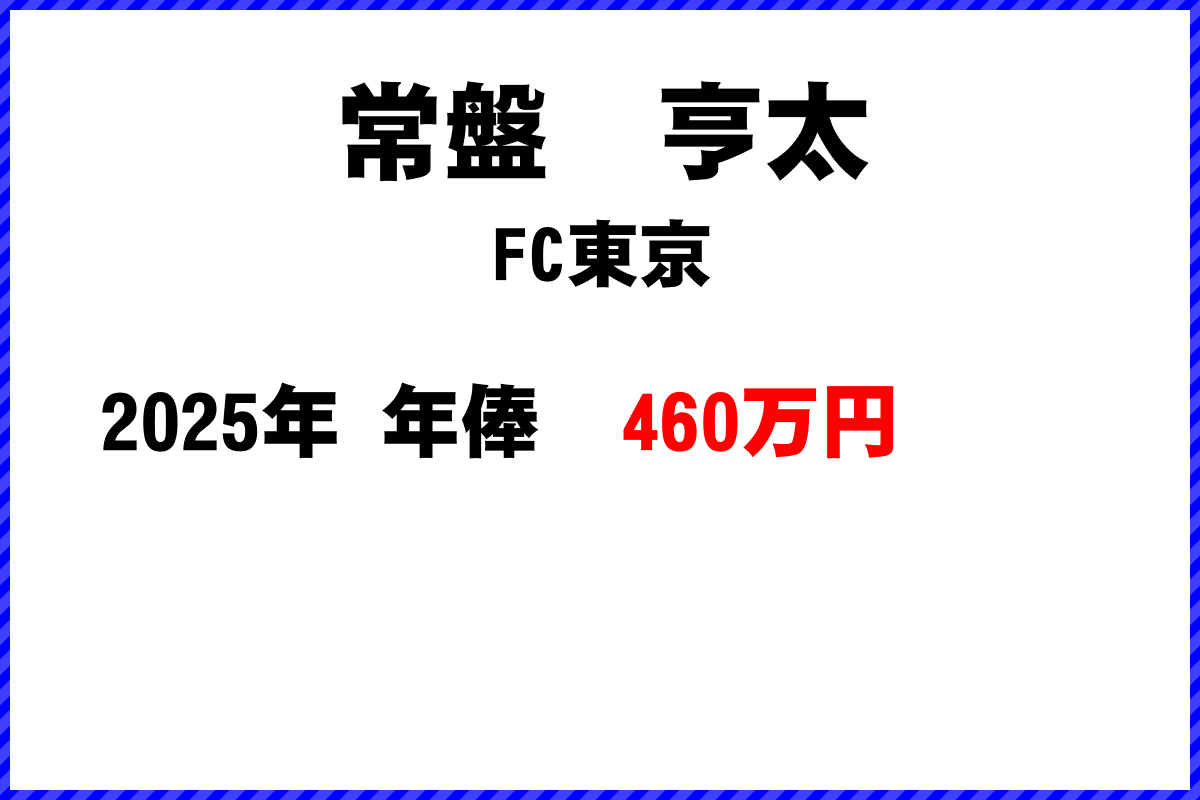 常盤亨太選手の年俸