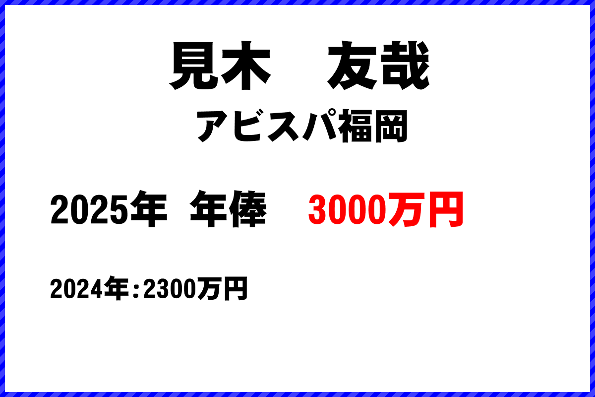 見木友哉選手の年俸