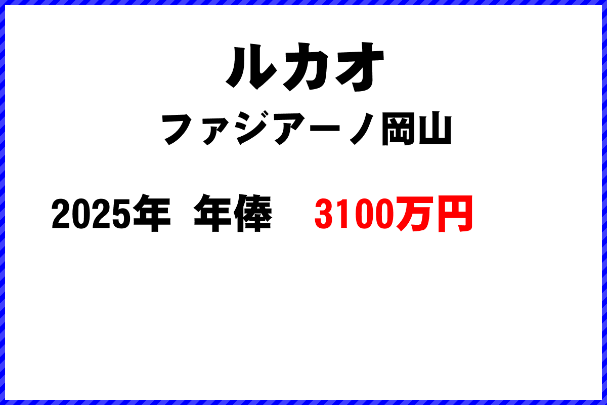 ルカオ選手の年俸