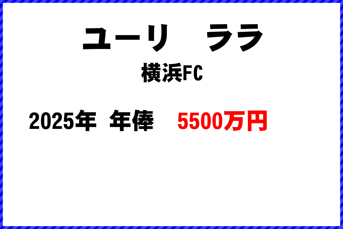 ユーリララ選手の年俸