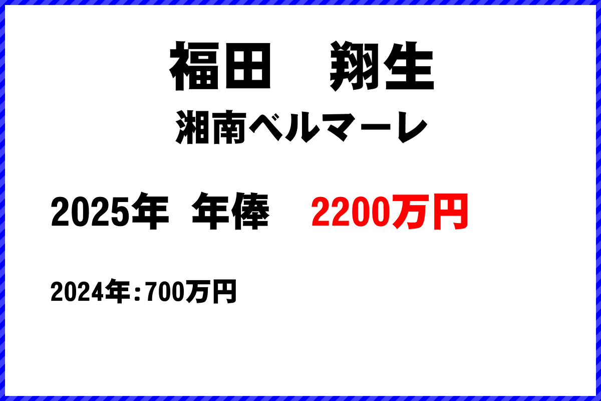 福田翔生選手の年俸