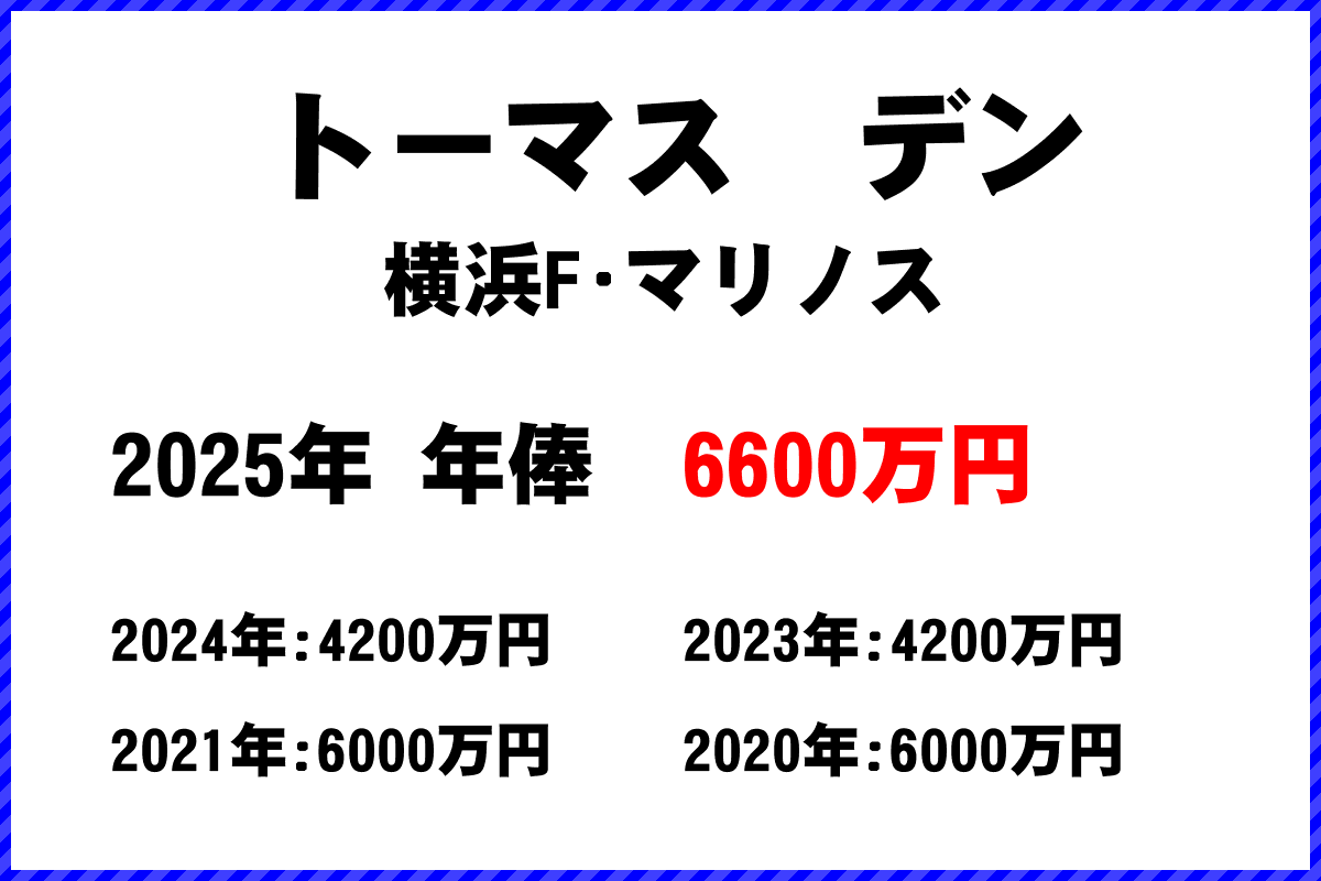 トーマスデン選手の年俸